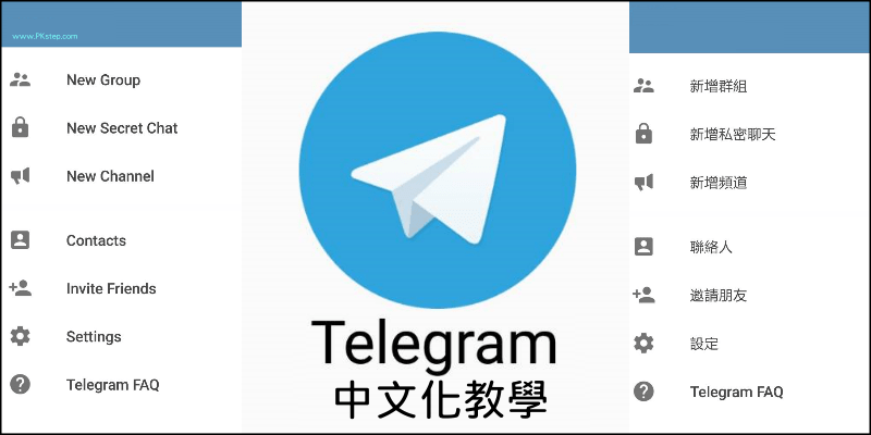 Telegram中文版怎么设置？